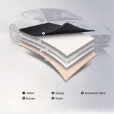 چادر خودرو ایران اسپرت مدل ضدآب مناسب برای رنو L90
