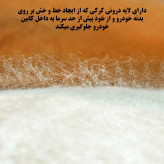 چادر خودرو ساکا مدل Prime مناسب برای هیوندای اکسنت