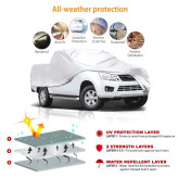 چادر خودرو رویال اسپرت مدل SHIELD PRO مناسب برای چانگان UNI-T