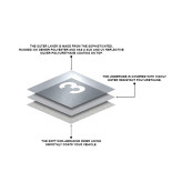 چادر خودرو رویال اسپرت مدل SHIELD PRO مناسب برای تویوتا CHR
