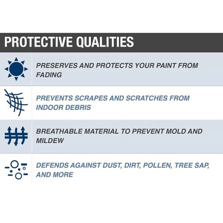 چادر خودرو رویال اسپرت مدل UV PRO مناسب برای SWM G01