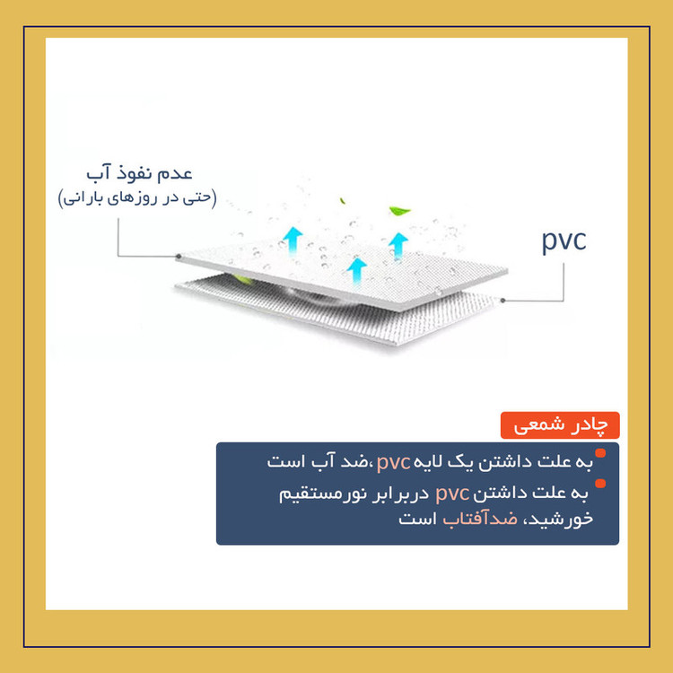 چادر خودرو لوکس سهیل مدل شمعی مناسب برای پیکان