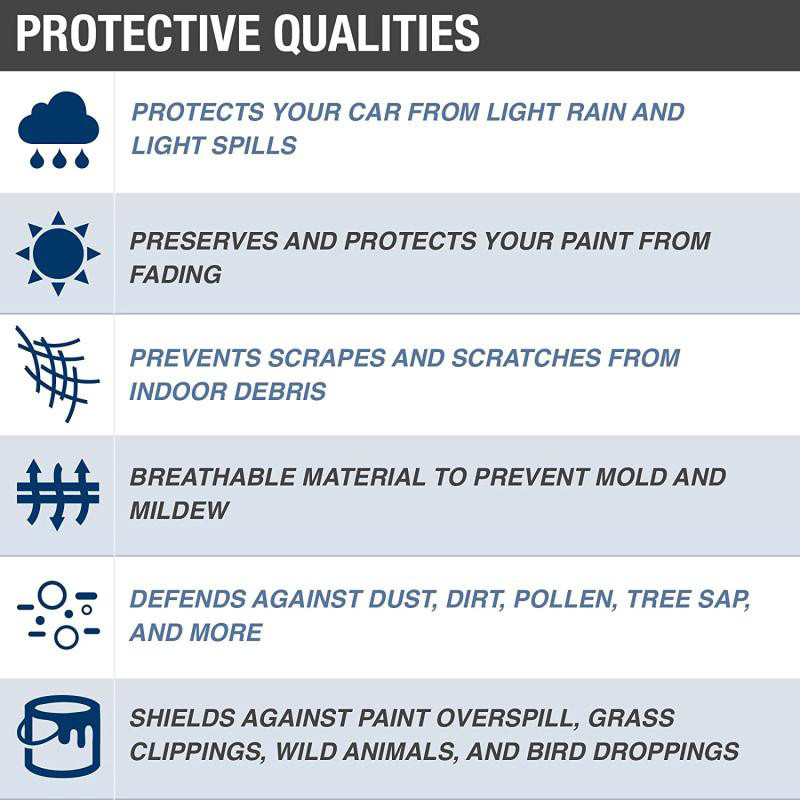 چادر خودرو پاسیکو مدل ULTRA PLUS مناسب برای رنو فلوئنس