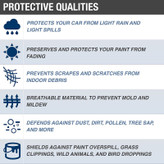 چادر خودرو رویال اسپرت مدل BEIE مناسب برای سایپا شاهین
