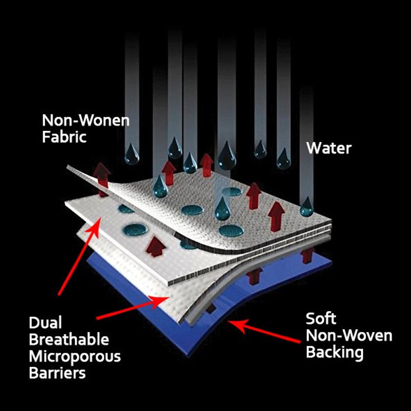 چادر خودرو رویال اسپرت مدل GRAND PRO مناسب برای پژو 207