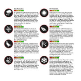 چادر خودرو رویال اسپرت مدل GRAND PRO مناسب برای پژو 207 صندوق دار