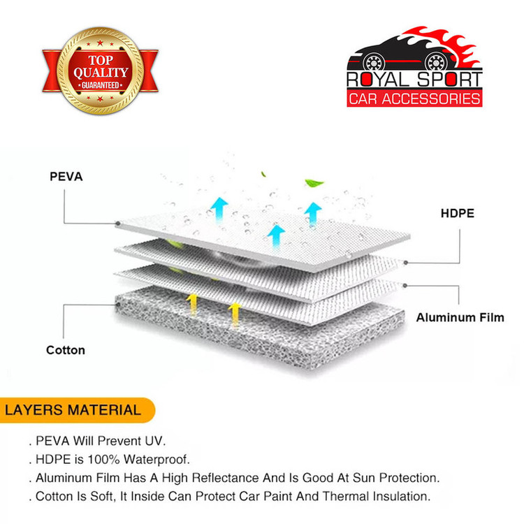 چادر خودرو رویال اسپرت مدل ULTRA PRO مناسب برای لیفان X70