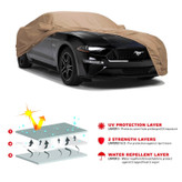 چادر خودرو رویال اسپرت مدل GRAND PRO مناسب برای ام وی ام 550