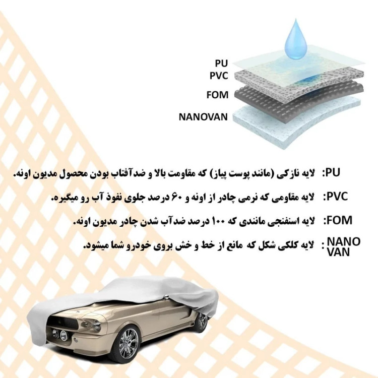 چادر ماشین بیجینگ X55 چهار فصل سوزن طلا VIP ممتاز درجه یک