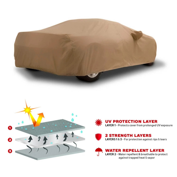 چادر خودرو رویال اسپرت مدل GRAND ROYAL PLUS مناسب برای کیا سورنتو UM